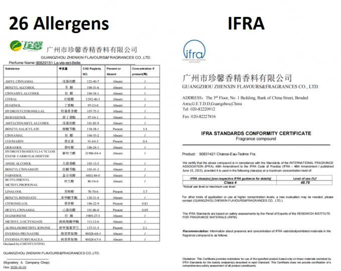 বিনামূল্যে নমুনা মোমবাতি সুগন্ধি ব্র্যান্ডেড কাস্টম তাজা পিচ মোম সুগন্ধি তেল 1