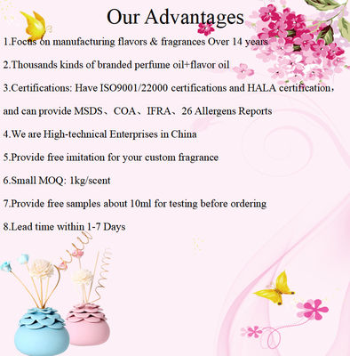 Custom Private Label Natural Essential Oil Fragrance Aroma Reed Diffuser