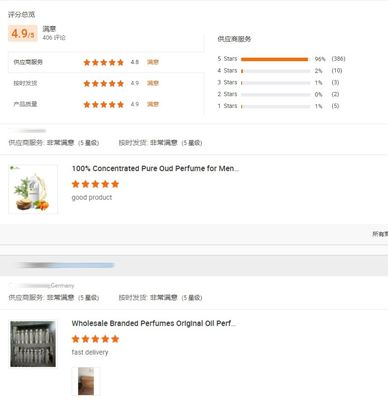 Concentrated Lavender Perfume Oil in Liquid Form for Industrial Flavor for Women Perfume Making