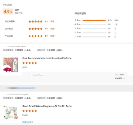 High Concentrated Liquid Oil Fragrance Oil For Candle Making