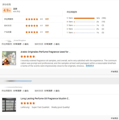 Wholesale Long Lasting Designer Brand Oils Perfume Fragrance